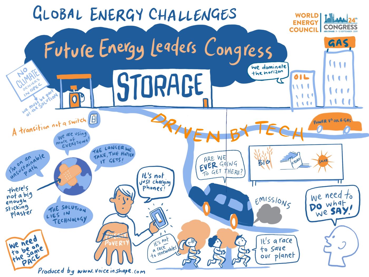 The CNN Global Energy Challenge - Future energy council leaders