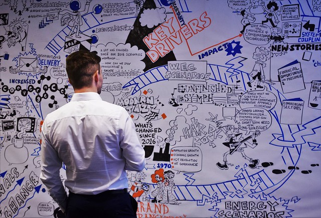 energy workshop, innovation, scribe, world energy