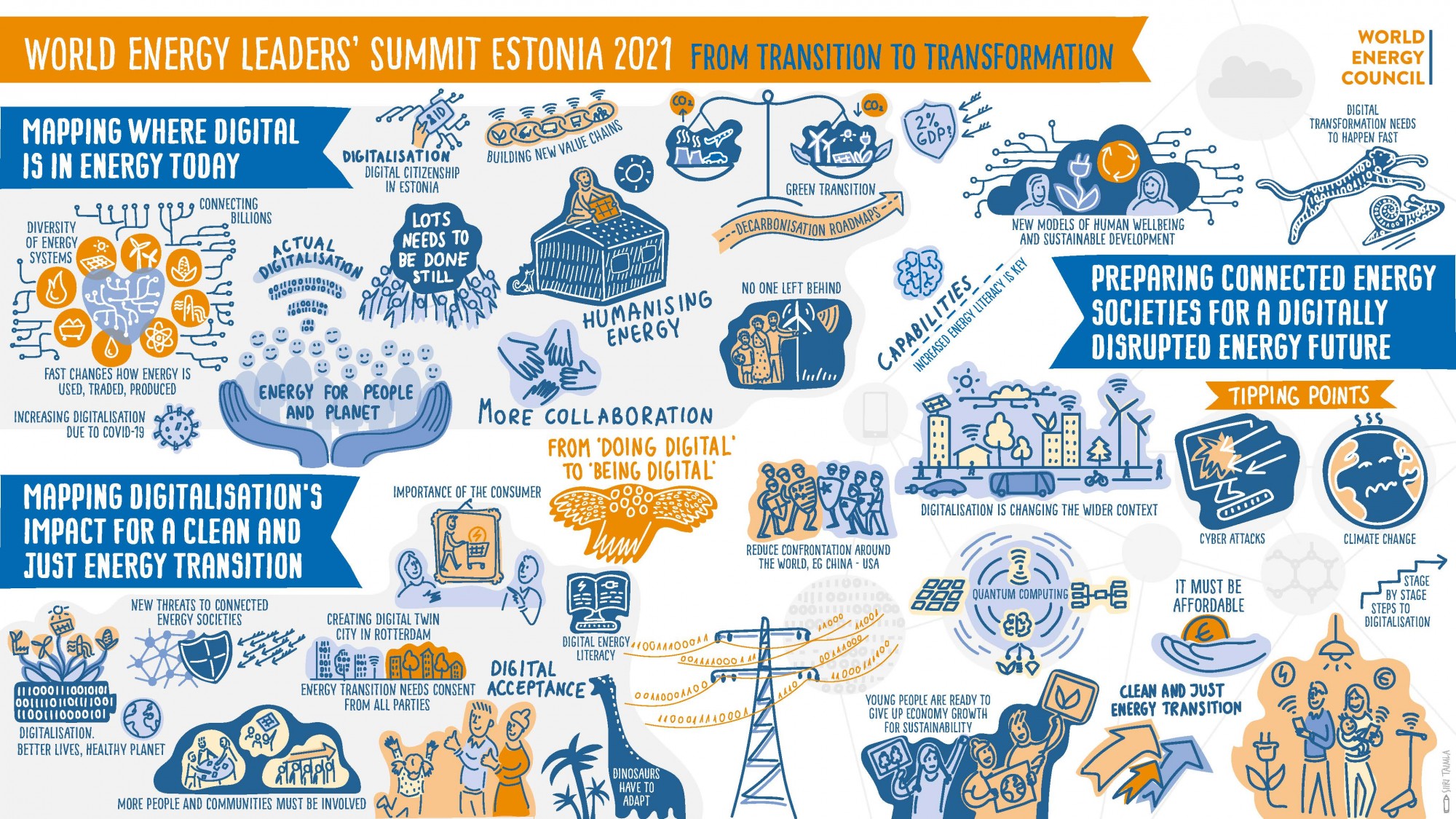 World Energy Leaders Summit Estonia