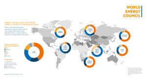 Water stress map_managing the risks of the energy-water-food nexus