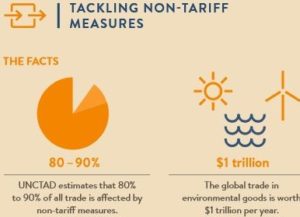 NTM infographic (2)