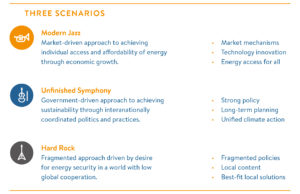 wecj4716_senarios_summary_report_061016_charts-01