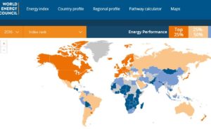 trilemma-index-2016-map