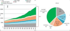 infographic-energy-efficiency