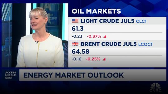 CNBC Interview: The next energy wave is increasingly electrified: World Energy Council