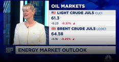CNBC Interview: The next energy wave is increasingly electrified: World Energy Council - World Energy Council Search Results