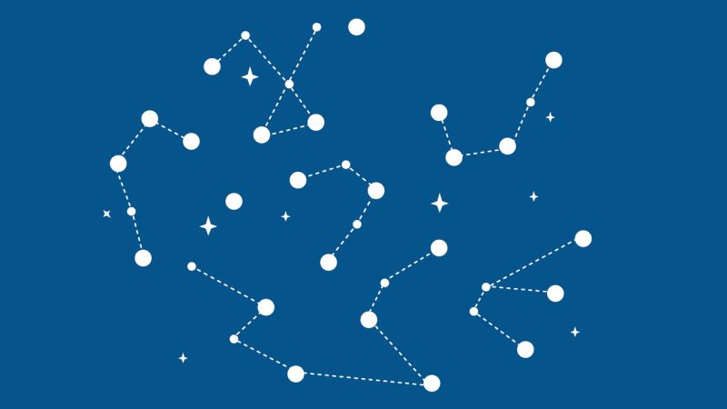 innovative framework Constellation of Disruptions 