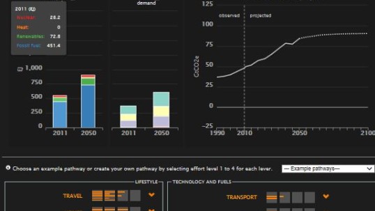 World Energy Scenarios showcased in new carbon emissions calculator