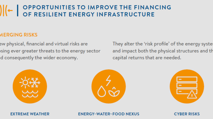 New resilience report: Diverse new risks to energy security demand smart response - News & Views
