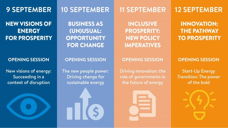 24th World Energy Congress programme