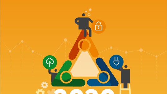 World Energy Trilemma Index | 2020