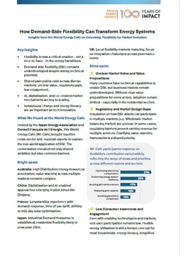 World Energy Café: Market Design. Powering the Future: How Demand-Side Flexibility Can Transform Energy Systems