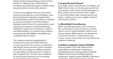 World Energy Issues Monitor 2026 - What Country Commentaries are Telling Us - World Energy Council Search Results
