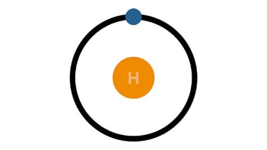 The World Energy Council Netherlands to hold the European conference on Hydrogen
