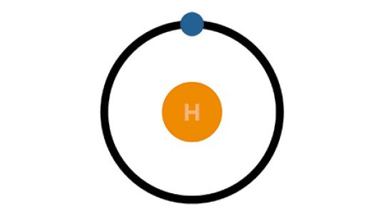 The World Energy Council Netherlands to hold the European conference on Hydrogen