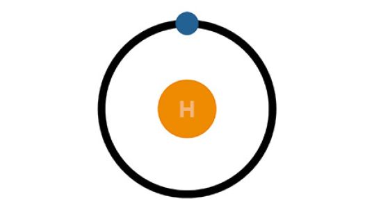 The World Energy Council Netherlands to hold the European conference on Hydrogen
