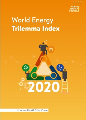Energy Trilemma ranking