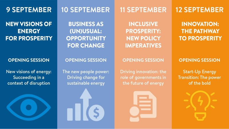 24th World Energy Congress programme