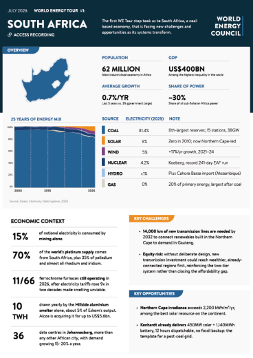 World Energy Tour #1: South Africa