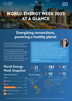 Download the Post-Event Report