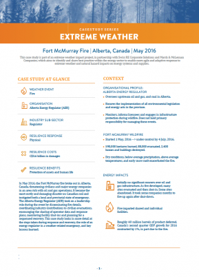 Fort Mcmurray, Canada Fire Extreme Weather Case Study
