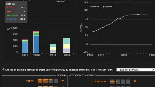 World Energy Scenarios showcased in new carbon emissions calculator