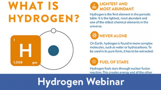 Hydrogen Webinar hosted by the World Energy Council