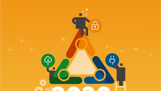 World Energy Trilemma Index | 2020